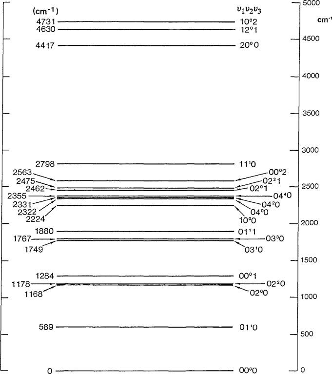 graphic file with name jresv97n4p409_a1bf8.jpg