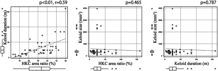 IWJ-12763-FIG-0004-b