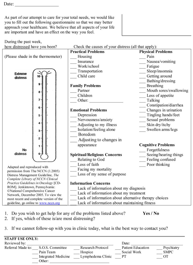 FIGURE 1