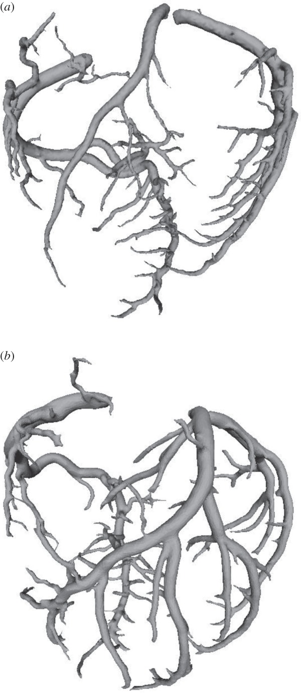 Figure 2.