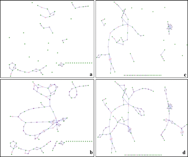 Fig. 4