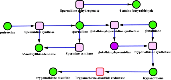 Fig. 6