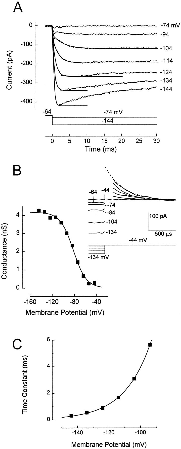 Fig. 2.