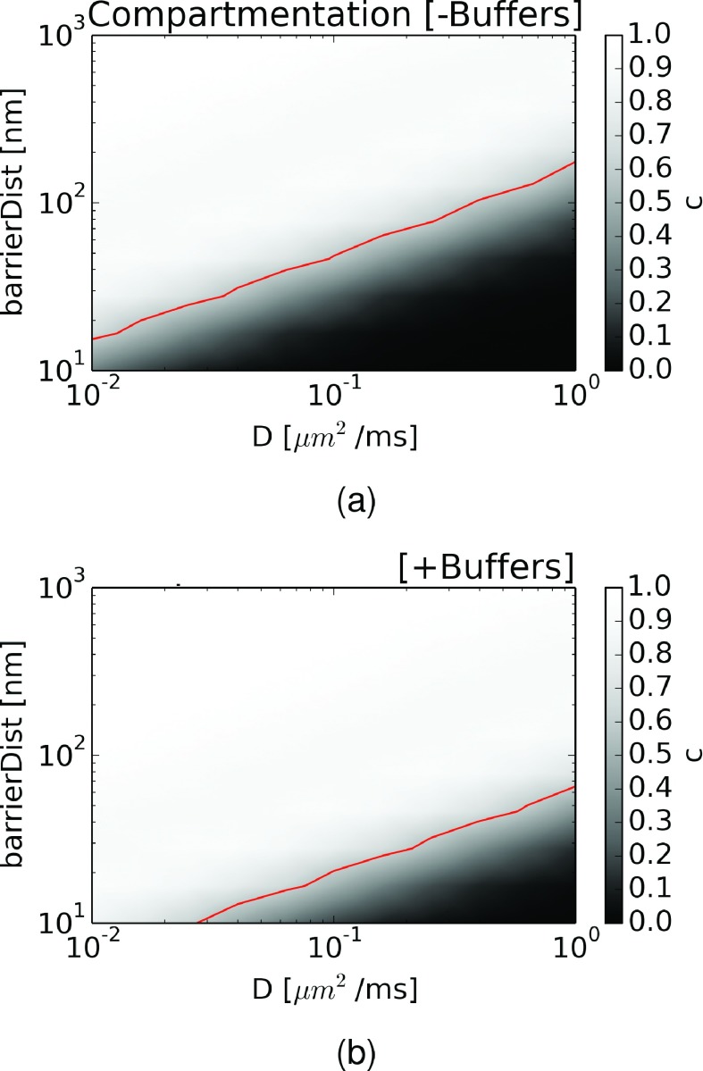 FIG. 6.