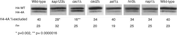 FIG. 6.