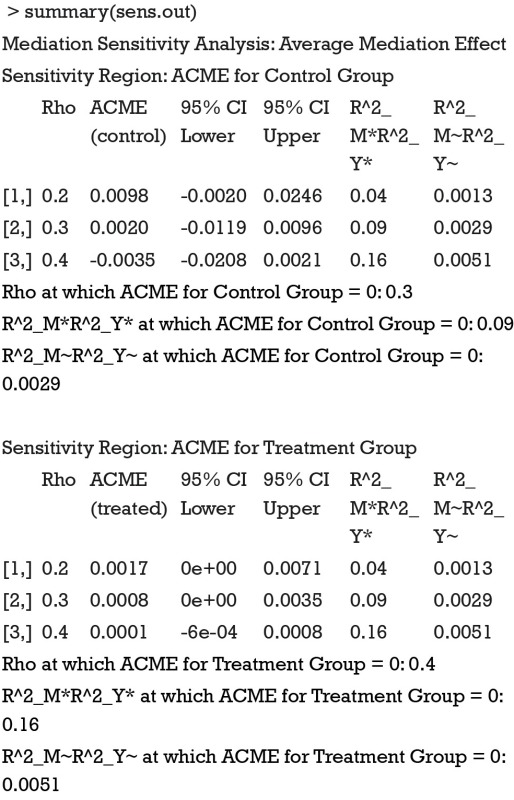 graphic file with name atm-04-21-425-fig9.jpg