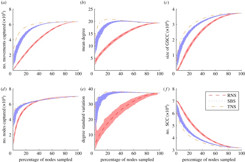 Figure 1.