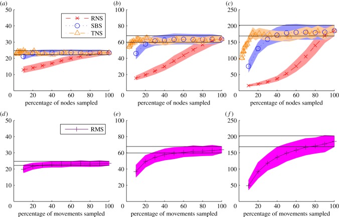 Figure 2.