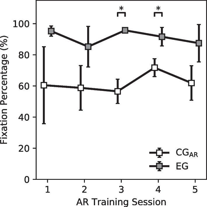 Fig. 10