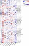 Figure 13