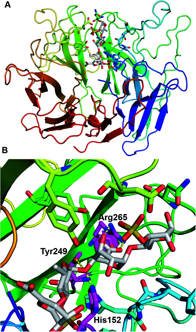 Fig. 6