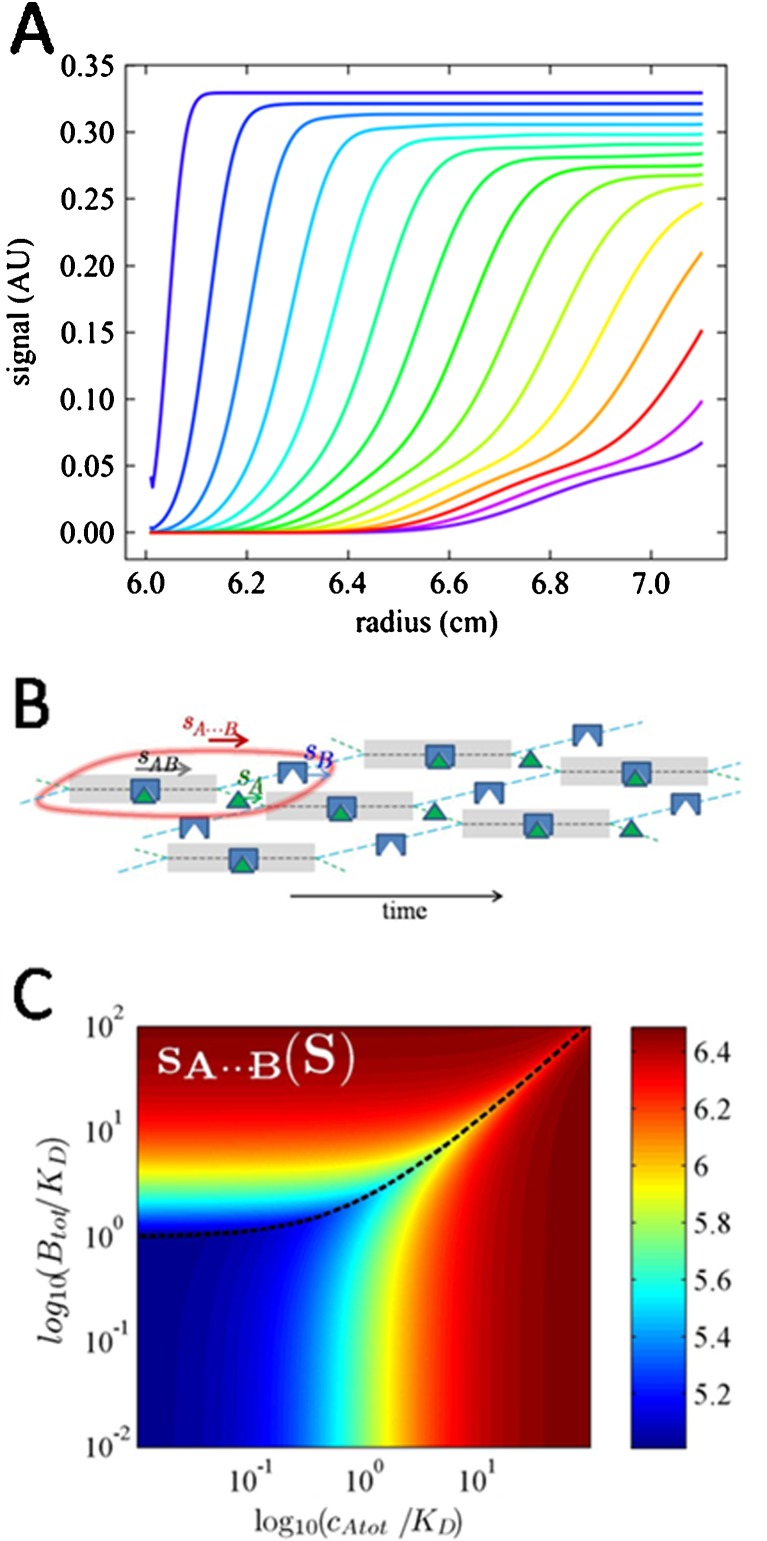 Fig. 4