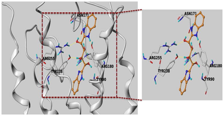 Figure 5