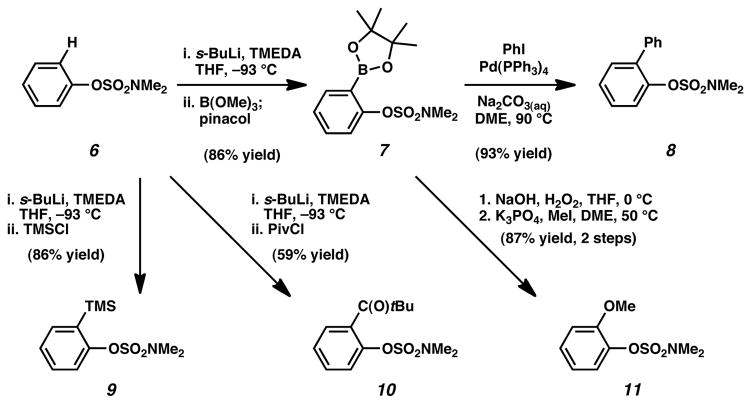 Scheme 2