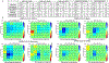 Extended Data Fig. 7 |