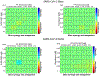 Extended Data Fig. 10 |