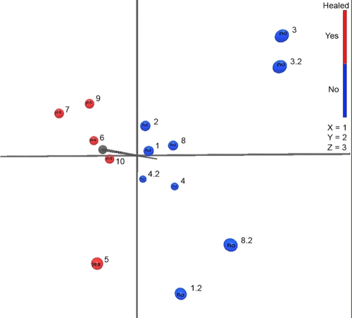 Fig. 2.