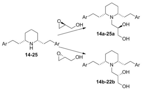 Scheme 2