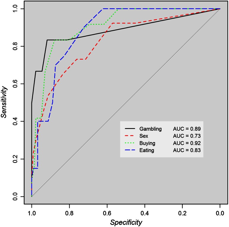 Fig. 2