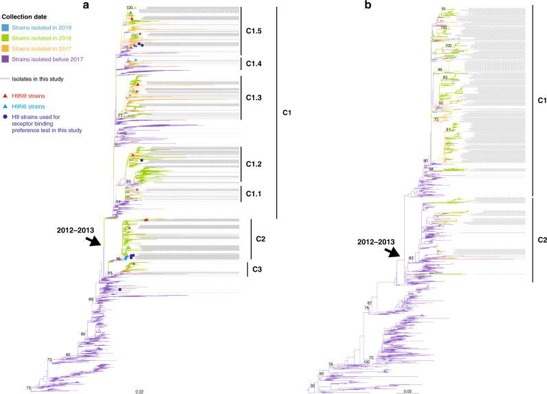 Fig. 3