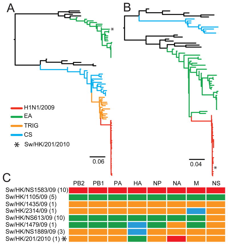 Fig. 1