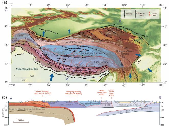 Figure 6.