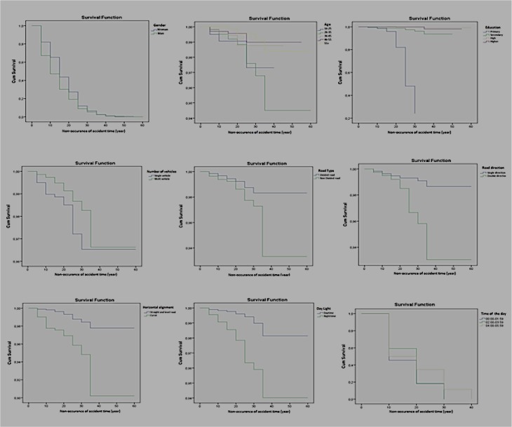 Fig. 4: