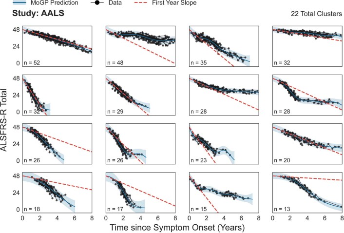 Extended Data Fig. 3