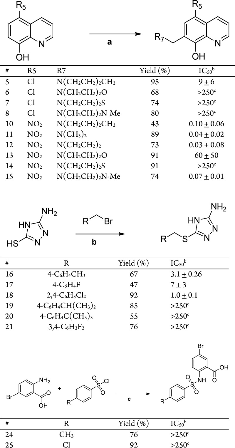 Scheme 1