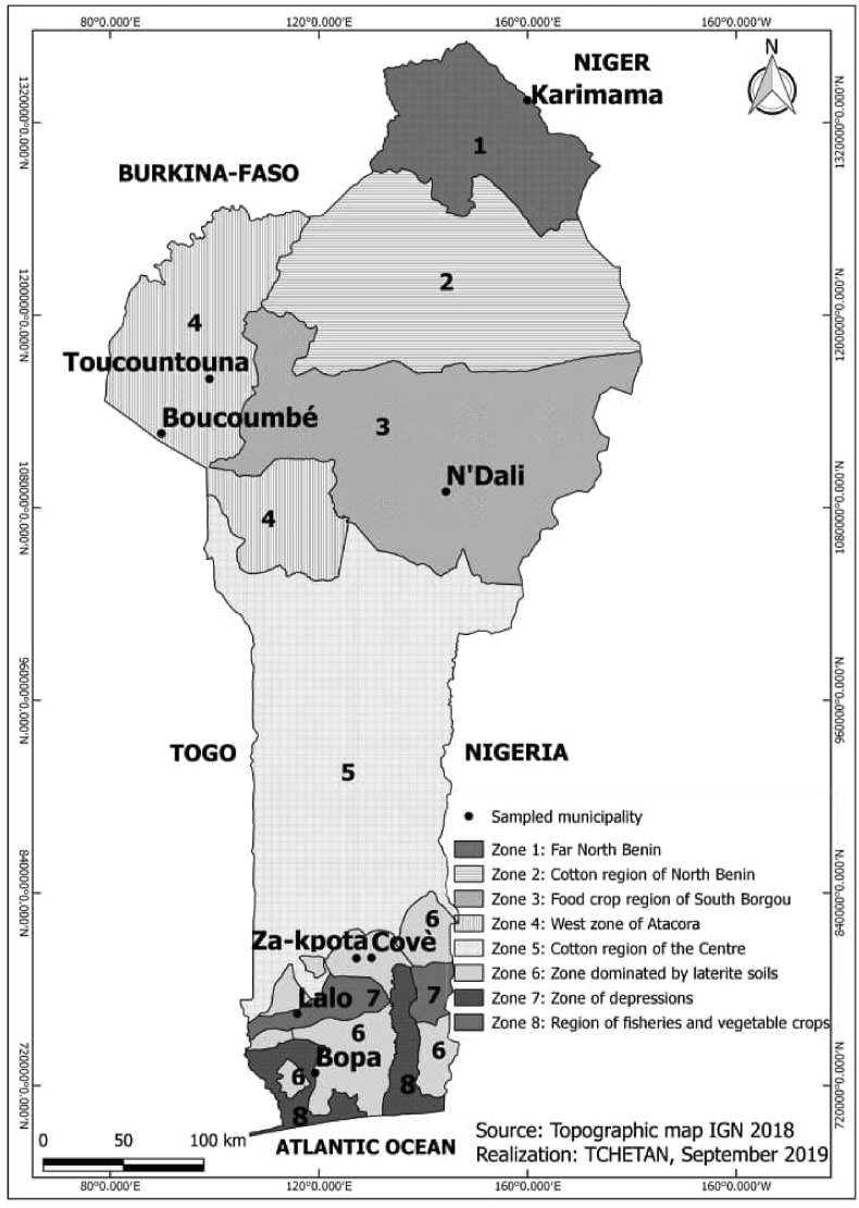 Figure 1