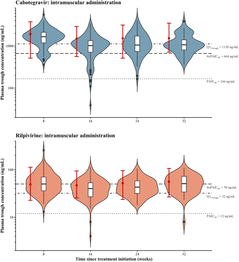 Fig. 2