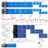 Extended Data Fig. 4