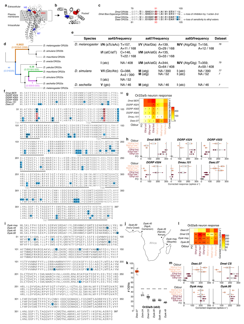 Extended Data Fig. 11