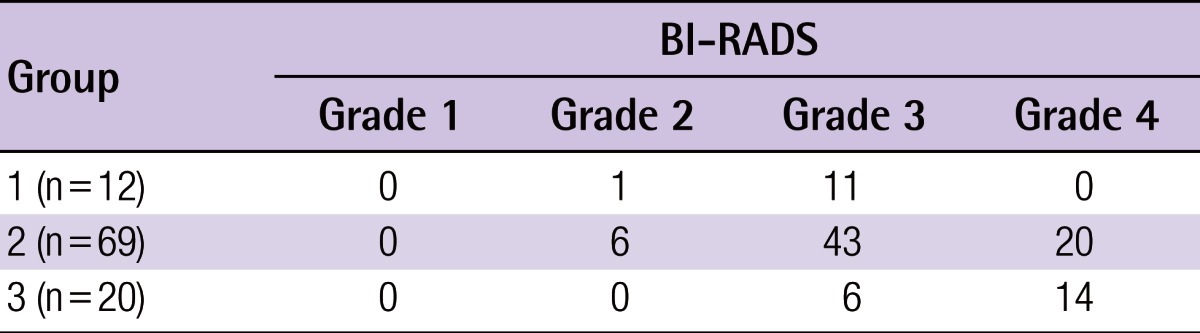 graphic file with name aps-40-203-i002.jpg