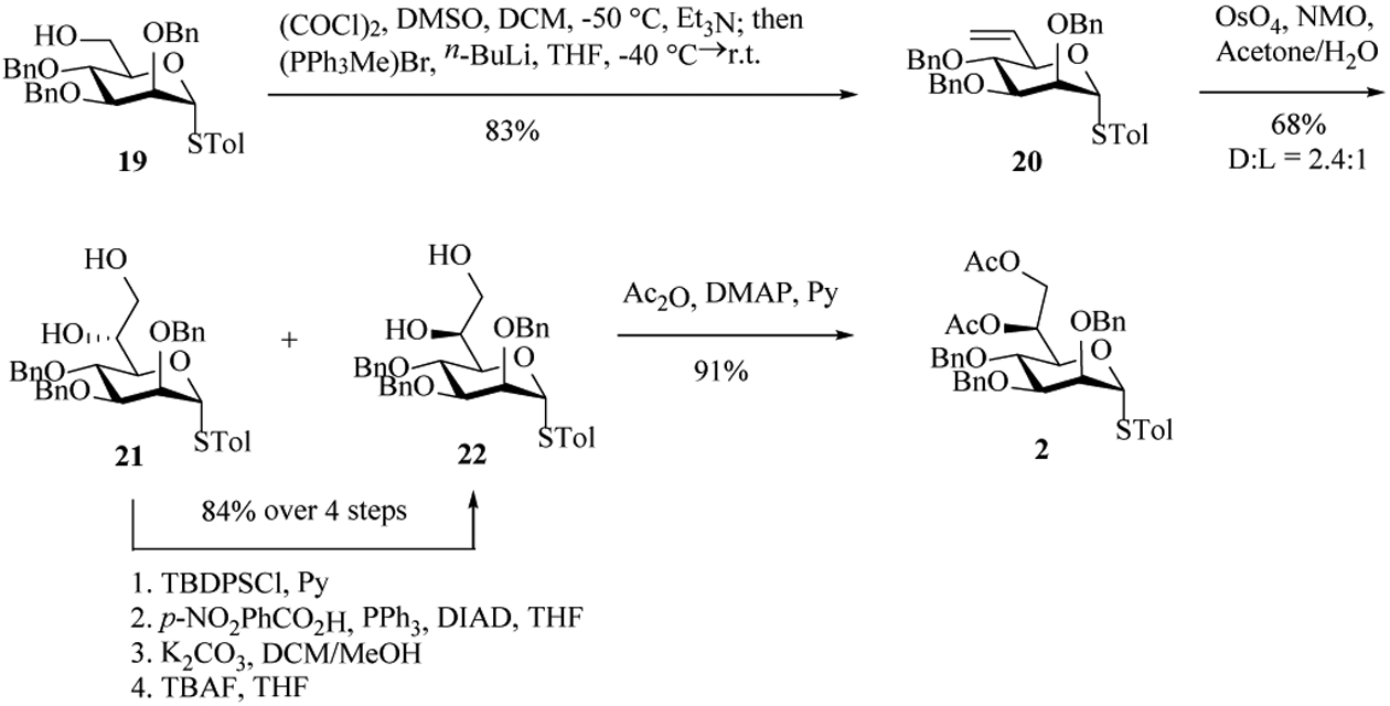 Scheme 5.