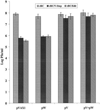 FIG. 6.