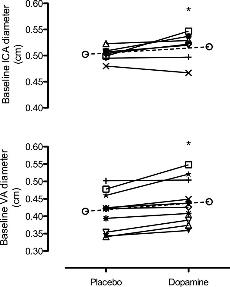 Fig. 8.