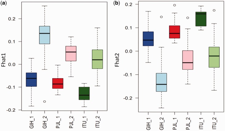 Fig. 4.—