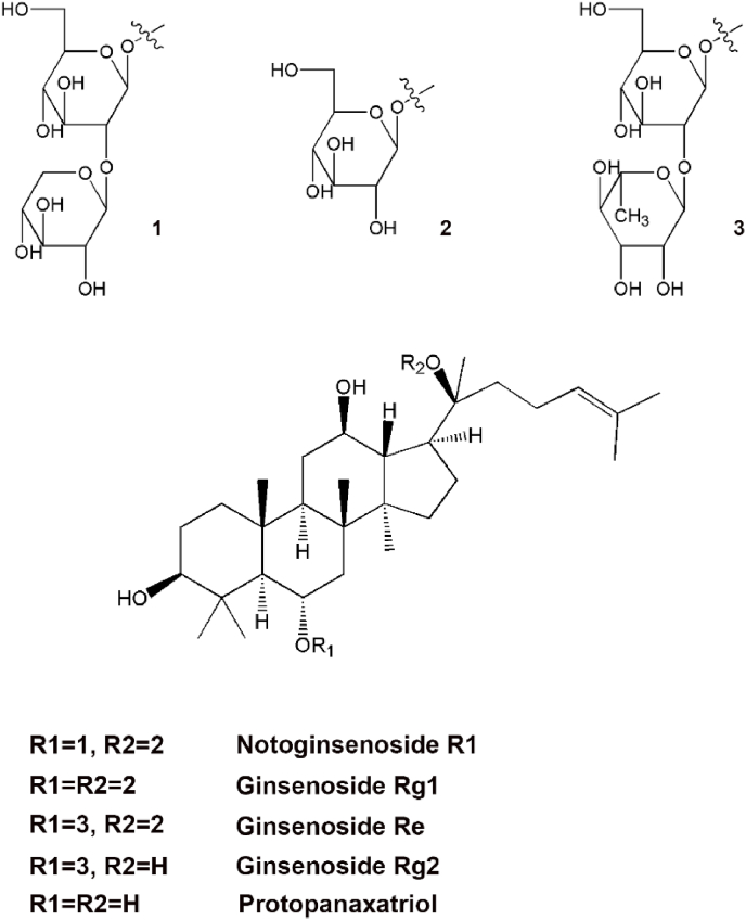 Fig. 1