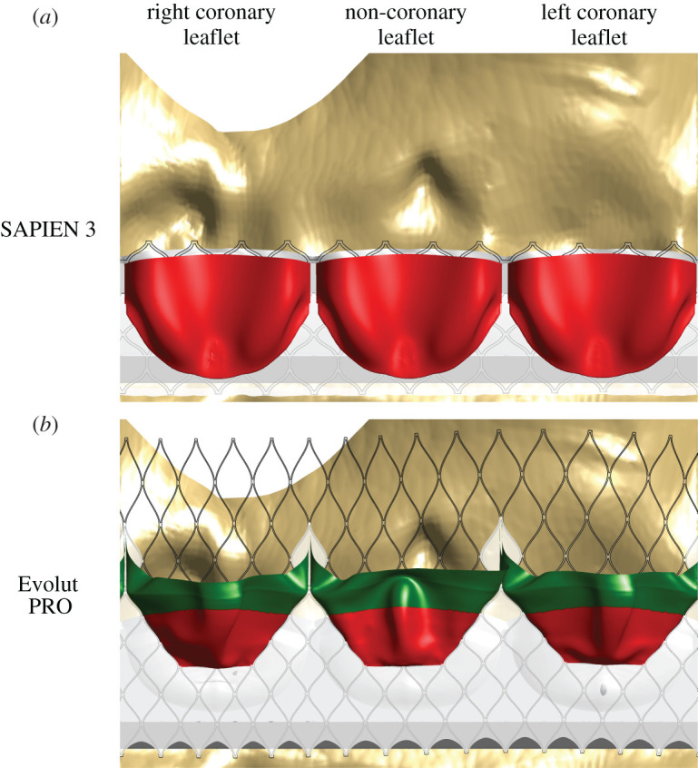 Figure 3.