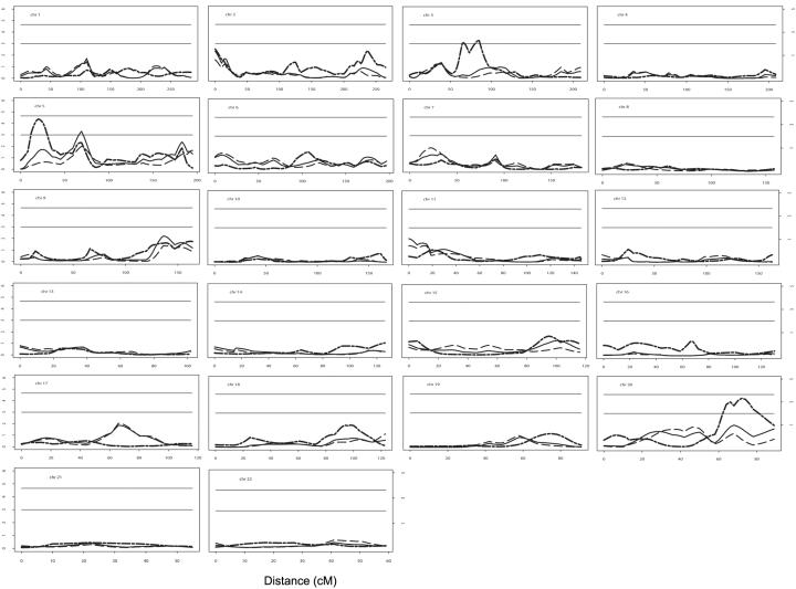 Figure  1. 