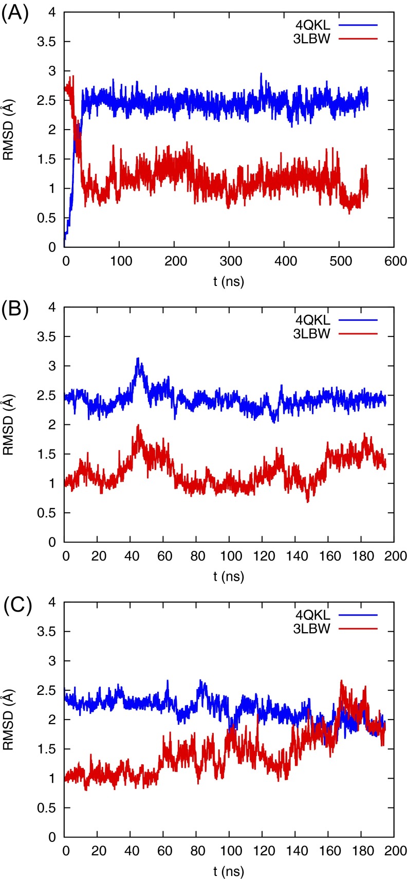 Fig. S1.