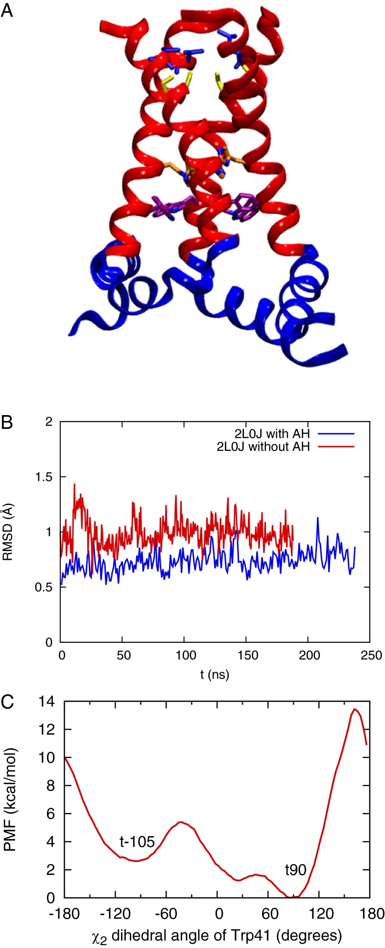 Fig. 3.