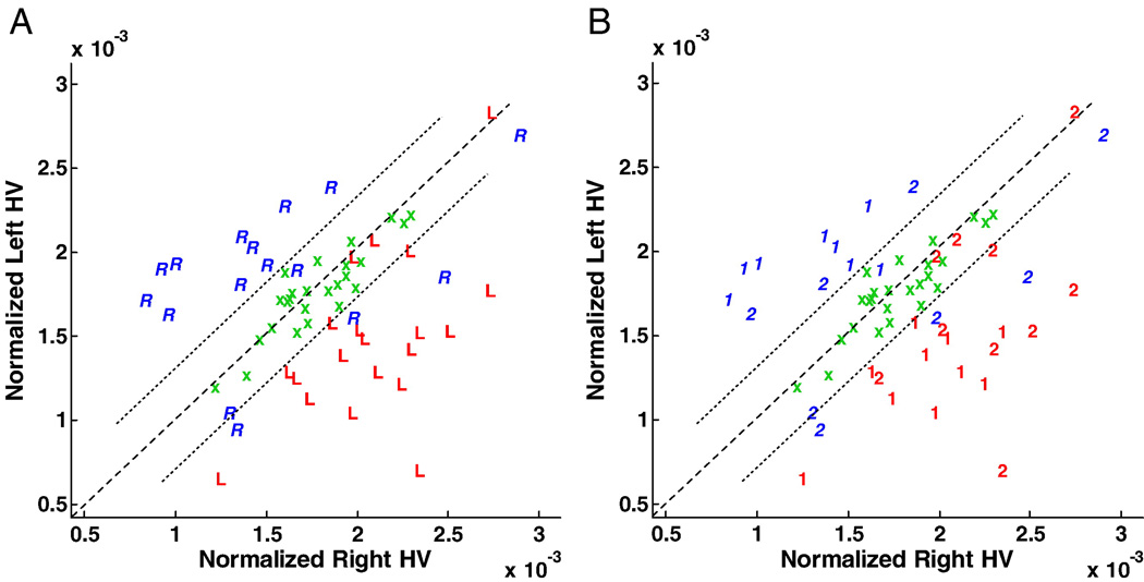 Fig. 10