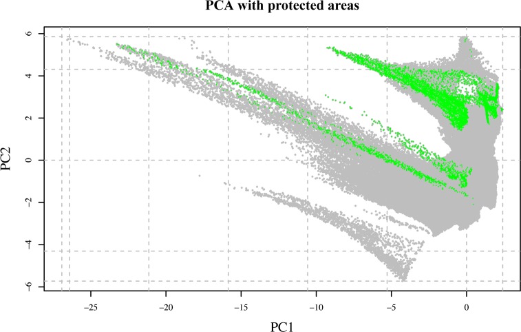 Fig 10