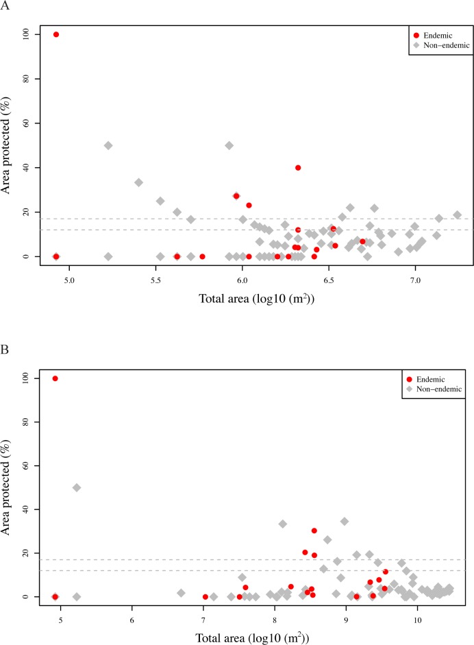 Fig 11