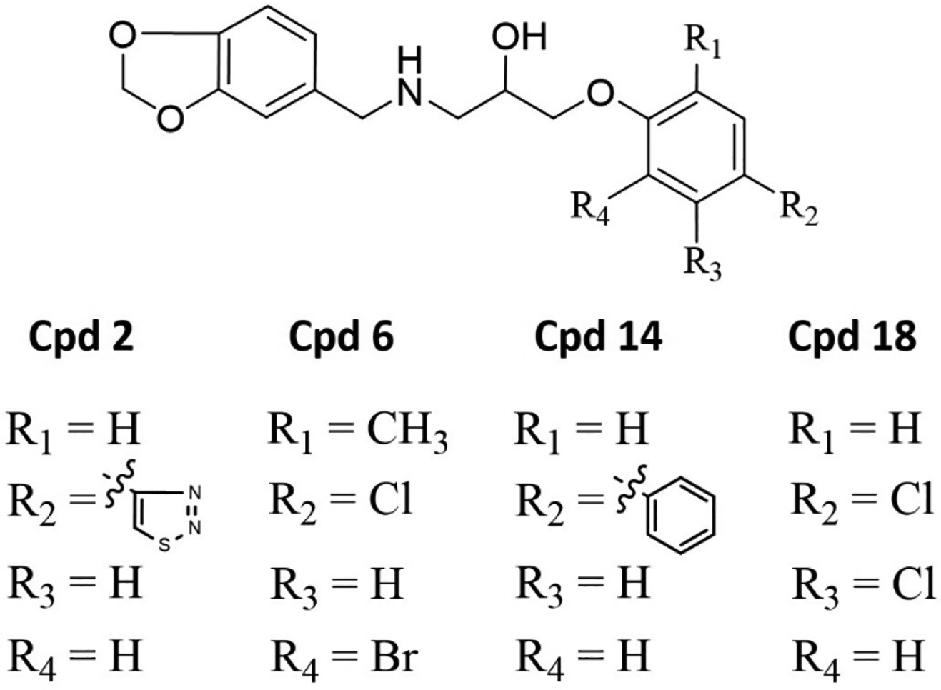 Figure 5.