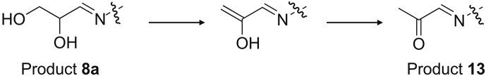 Fig. 7