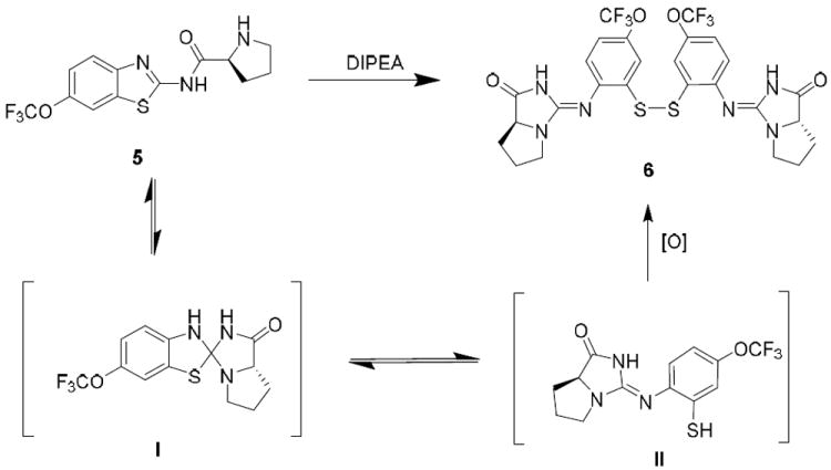 Scheme 3