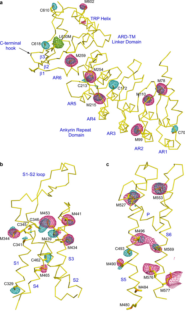 Extended Data Figure 3